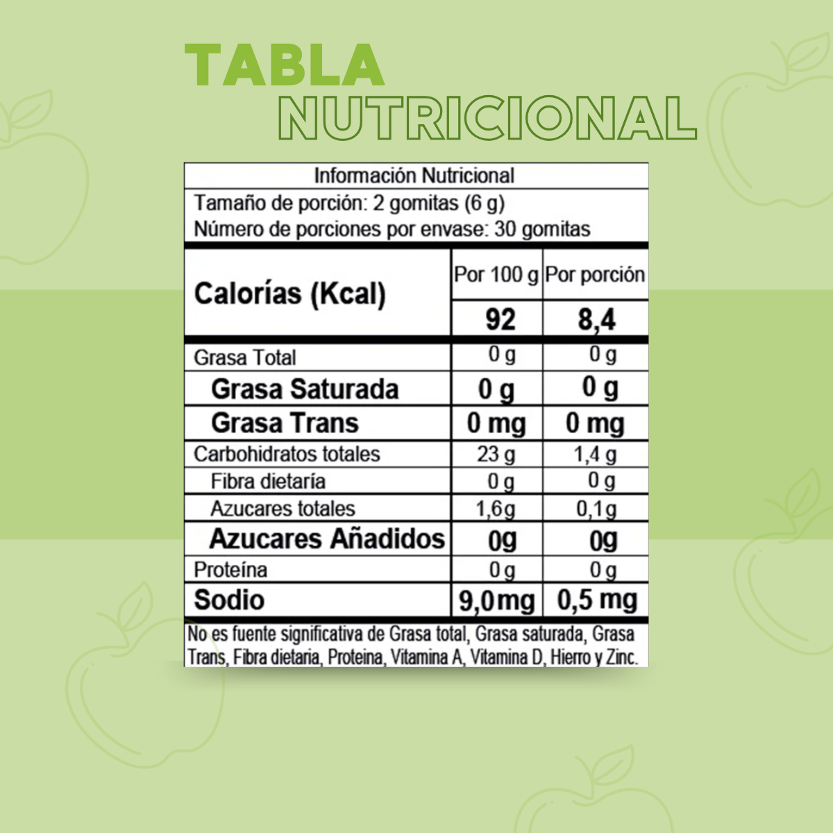 Gomitas de vinagre de Manzana